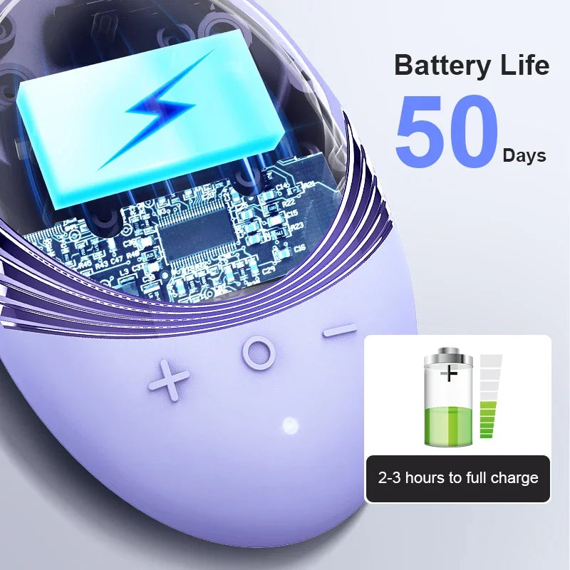 High-Quality, Ultra-Thin Electric Facial Cleansing Brush with a Built-In Battery, USB Charging, Five Power Modes, Gentle Cleani