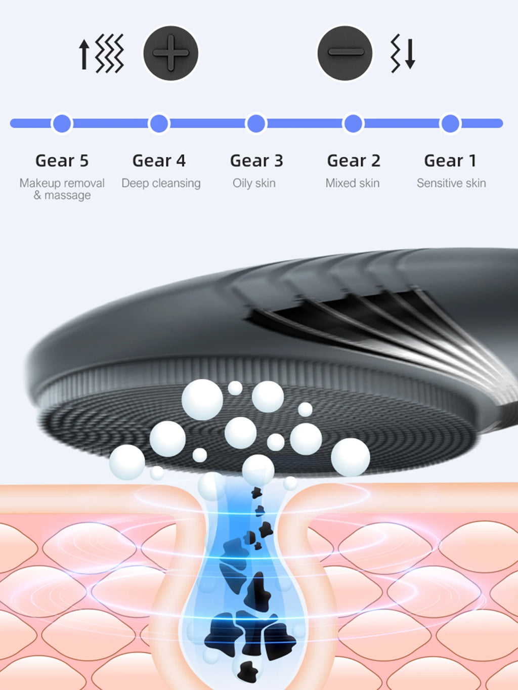 High-Quality, Ultra-Thin Electric Facial Cleansing Brush with a Built-In Battery, USB Charging, Five Power Modes, Gentle Cleani
