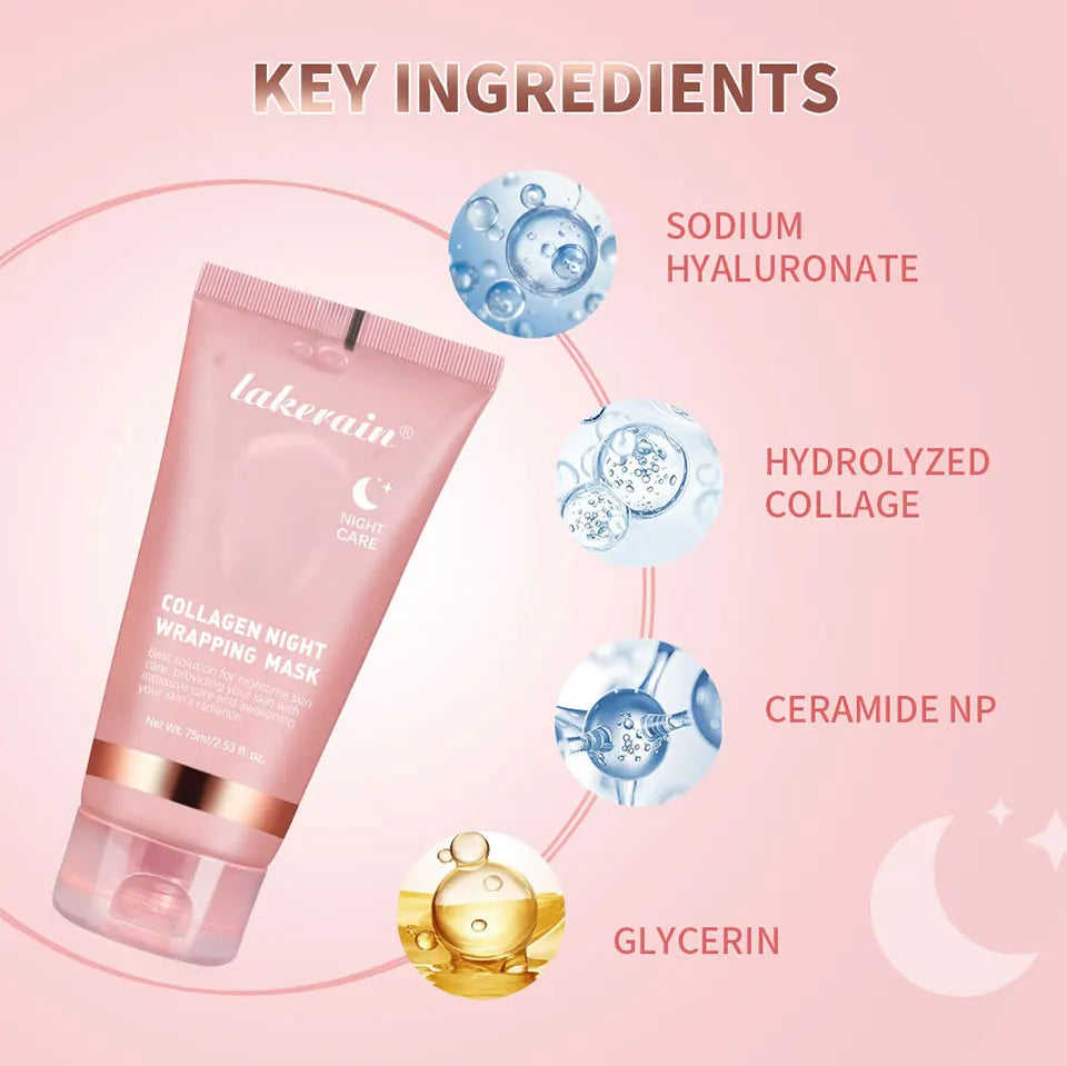 Korean Collagen Night Ritual Kits — Mask, Cream & Serum Sets