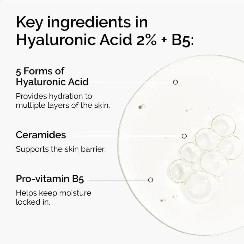 Hyaluronic Acid 2% + B5 Serum — Deep Hydration, Ceramides & Fine Line Filler